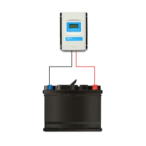 Verbinden Sie den Laderegler mit der Batteriebank