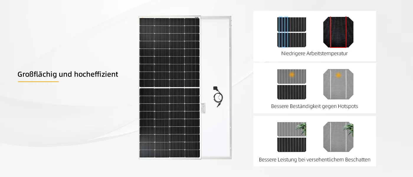 Großflächig und hocheffizient