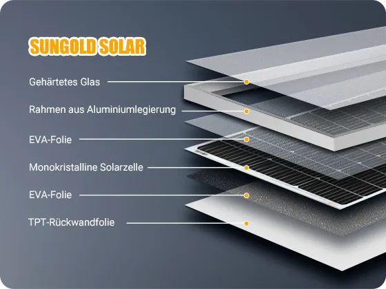 Kombination aus hohen Produktionsstandards und präzisen Prozessen